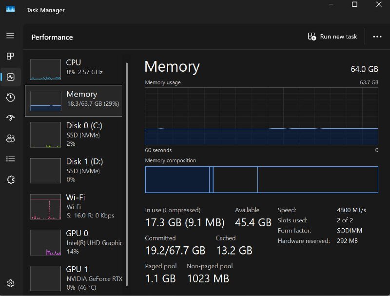Lenovo Legion 5 16IRX9 ноутбук DualSense в подарок 4