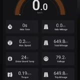Моноколесо Inmotion V8F 2
