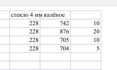 Стеклянные полки 3