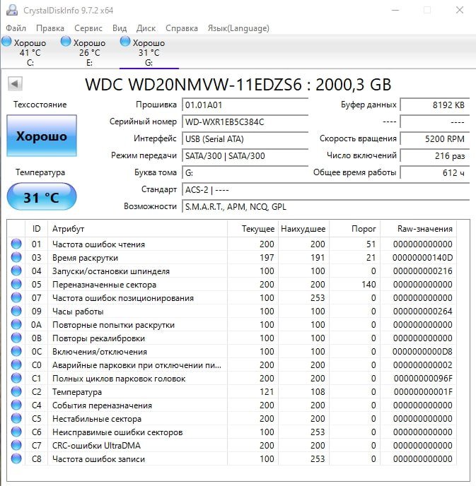 Жесткий диск WD Elements 2ТБ 2