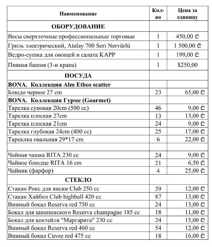 Посуды Bona, бокалы, стаканы, пивная башня, весы профессиональные 10