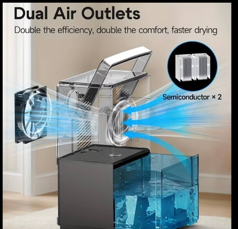 Осушитель воздуха удалитель влаги с баком 3,5 литра 2