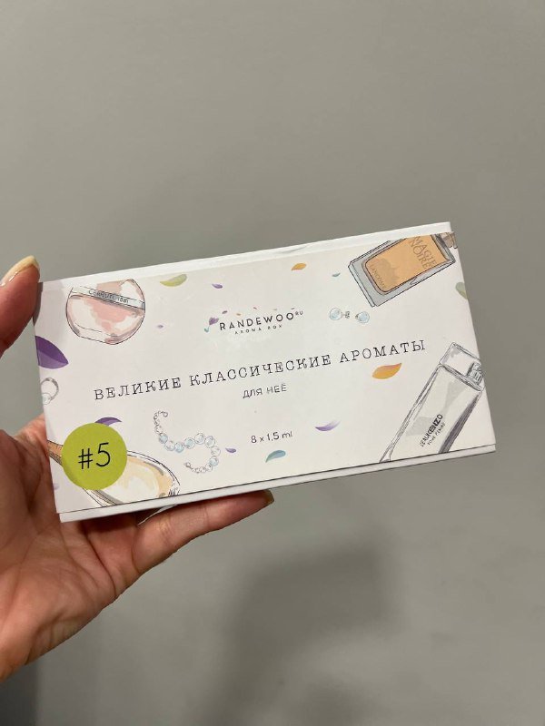 Набор пробников женских духов