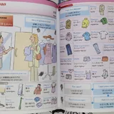 Японский самоучитель, Японский язык 6
