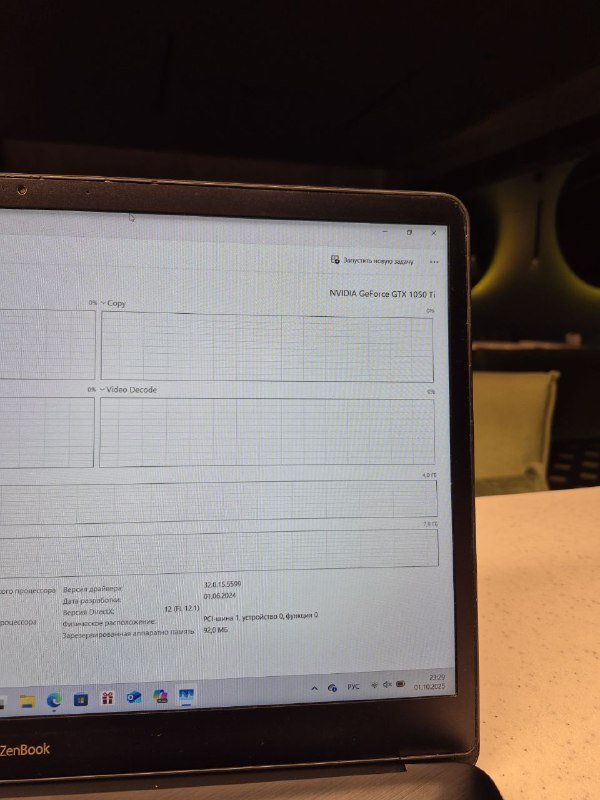 Ноутбук Asus Zenbook UX550G 5