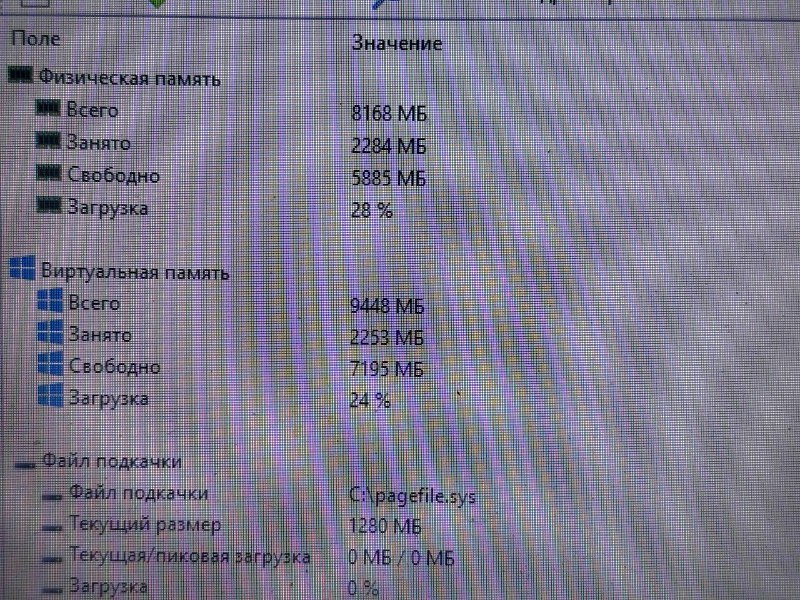 Ноутбук Asus K54LY Series 6