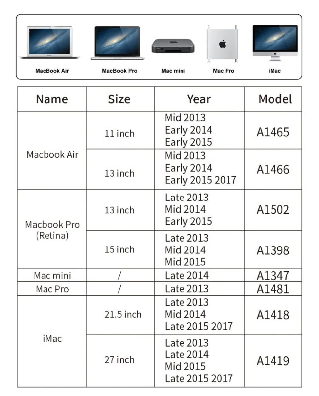 SSD для Macbook 256GB 2