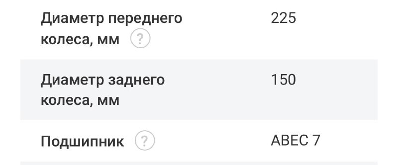 Детский самокат Puky 3