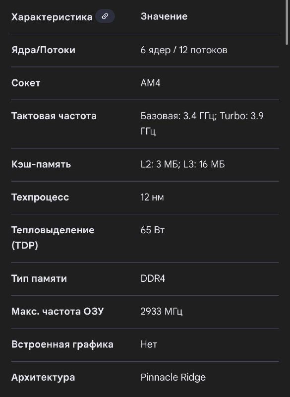 Процессор AMD Ryzen 5 2600, Материнская плата Asus Prime A320M-K, ОЗУ Kingston Fury DDR4 16Гб 2