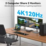 Док-станция AIMOS KVM SW522P 13 в 1 9