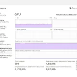 ASUS TUF Gaming F15 ноутбук 3