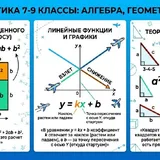 Репетитор по алгебре и физике 2