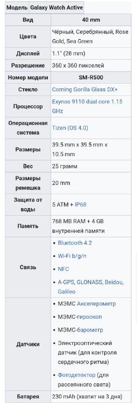 Смарт-часы Samsung Galaxy Watch Active 2