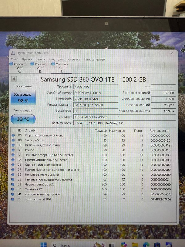 Жёсткий диск SSD Samsung 860 QVO 1TB 4