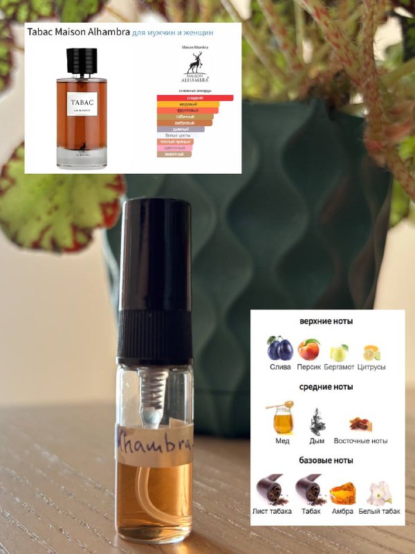 Отливанты Spectre Wraith, Cocoa Morado, Tabac, Secret Gardenia, Lumière Dorée 3