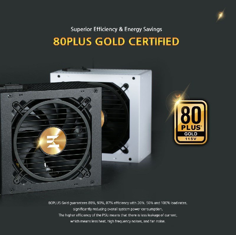 блок питания Zalman TeraMax II Gold plus 750W 4