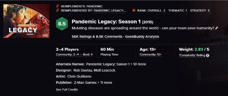 Настольная игра Пандемия наследие, 1 сезон 7
