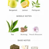Парфюм Clinique и Miller Harris 4