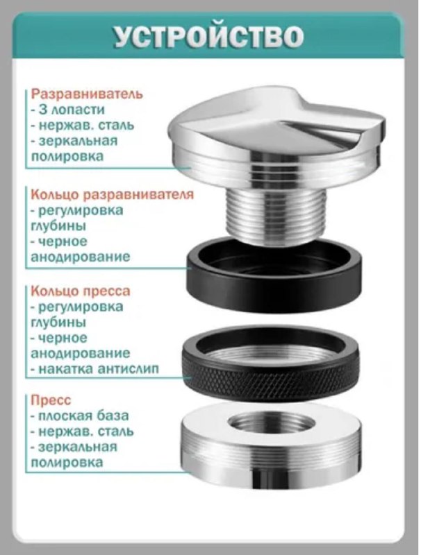 Темпер для кофе 51 мм, полусапожки 38, книга BMW, DVD Гарри Поттер 2