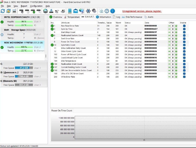 Внешний USB диск WD Elements SE 1Tb 2