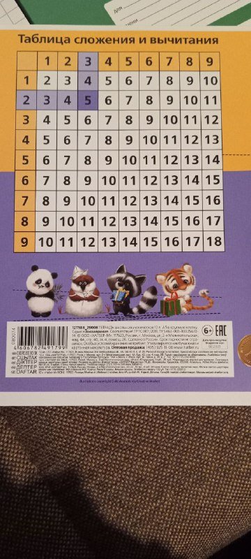 Детские книги и тетради для чистописания и математики 8