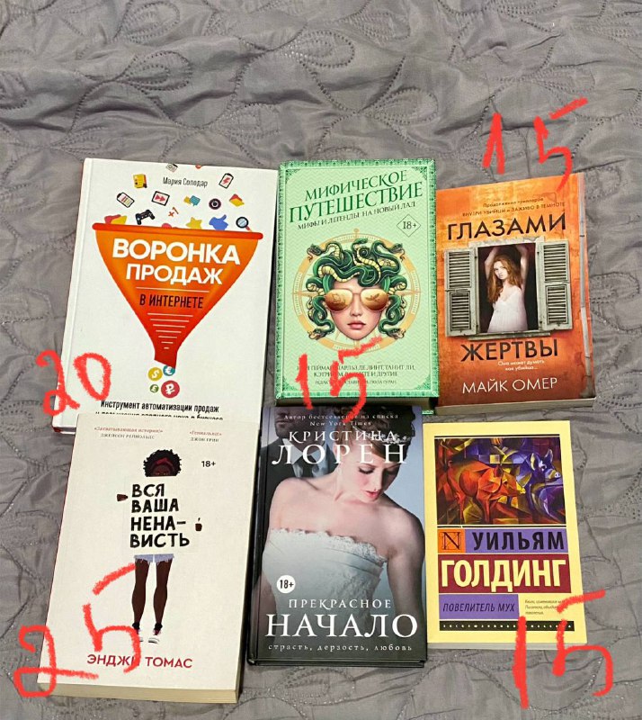 Книги: Воронка продаж, Мифическое путешествие, Глазами жертвы, Прекрасное начало, Уильям Голдинг