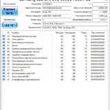 SSD Samsung 870 EVO 500 Gb 3