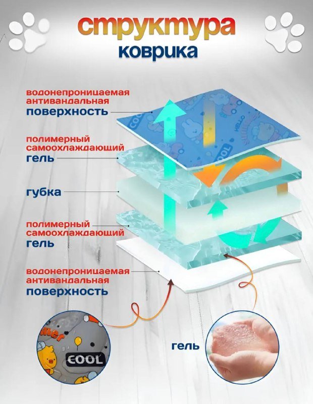Лежанка охлаждающий коврик для собак мелких пород 40x50 см 6