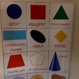 Плакаты по развитию 3