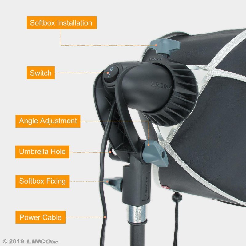 комплект софтбоксов и стоек для фото и видеосъёмки