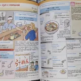Японский самоучитель, Японский язык 7