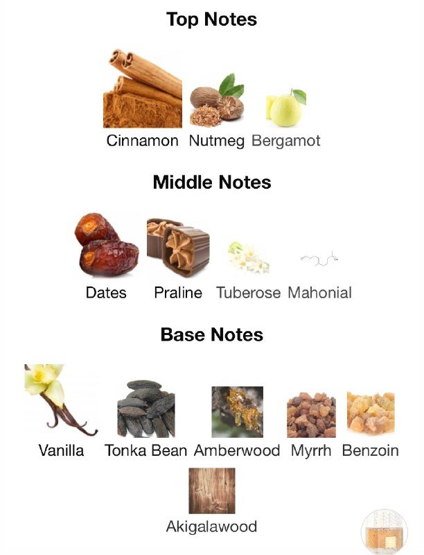 Духи Lattafa Khamrah 2