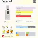 Ana Abiyedh, Rouat Al Musk 2