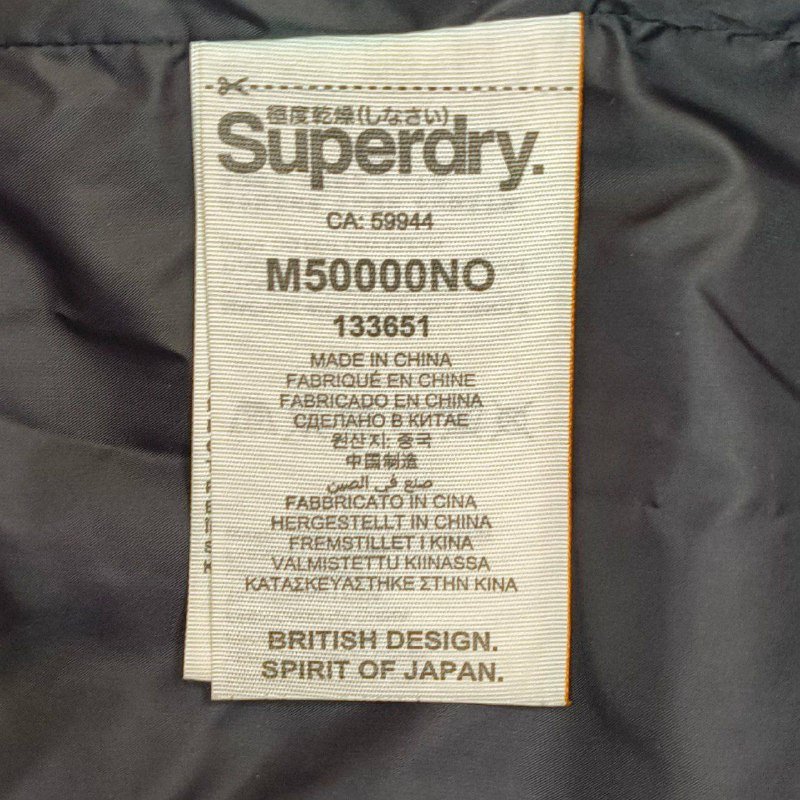 Рубашка, бежевый бомбер, куртка SUPERDRY, пальто Uniqlo 5