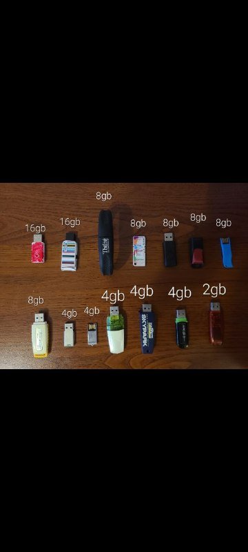 Накопители USB, кабели, процессор, оперативная память, термопаста