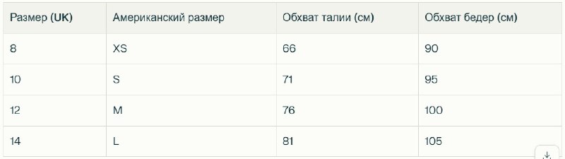 Женские спортивные брюки Superdry красные 6