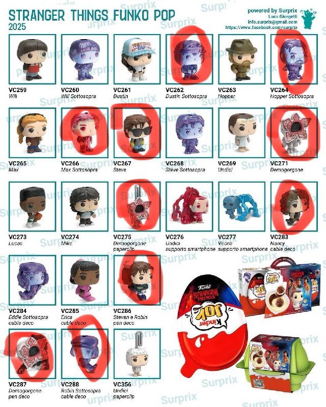 Фигурки Stranger Things Funko Pop с дублирующими Нэнси и Робин