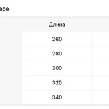 Пояс для коррекции фигуры 3