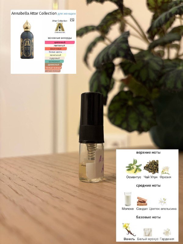 Отливанты духов Agent Provocateur, Trussardi, Lalique, Attar Collection и др. 3