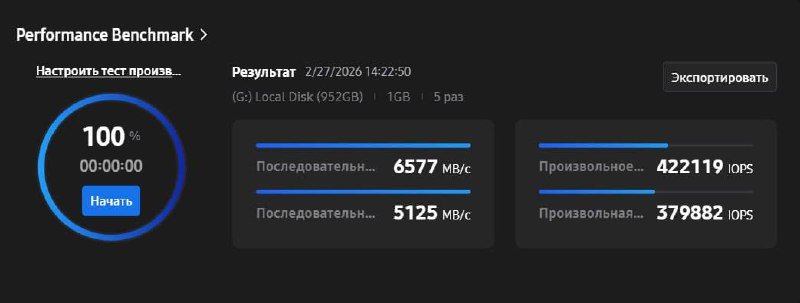 SSD диск Samsung PCIe 4.0 x4 M.2 NVME 1TB