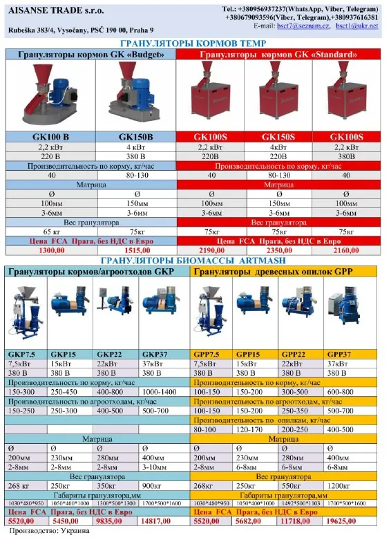 Гранулятор GK-100 «Budget» 220 V