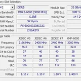 Оперативная память G.Skill Ripjaws S5 32 GB 2