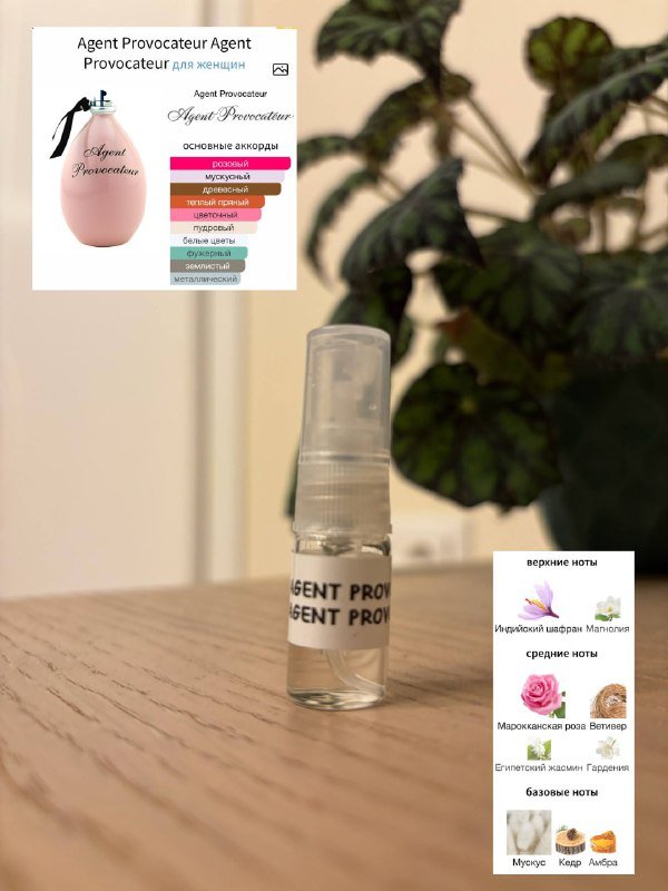 Отливанты духов Agent Provocateur, Trussardi, Lalique, Attar Collection и др.