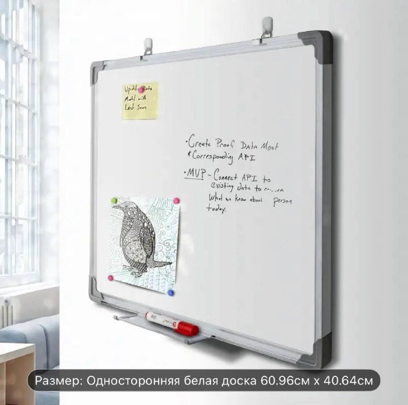 Маркерная доска с магнитами и фломастерами 60x40