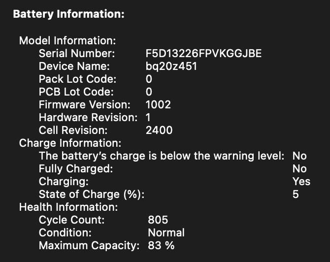 MacBook Pro M1 2020 13 дюймов, 16GB, 500GB SSD 2