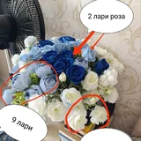 Разные товары, микроволновка, подставка для телефона 3