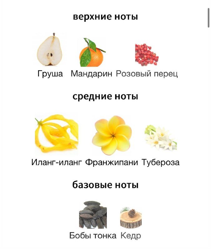 Парфюм Montblanc Signature Absolue женский 40 мл 4