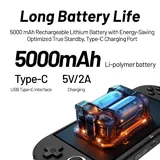 TRIMUI Smart Pro S 4