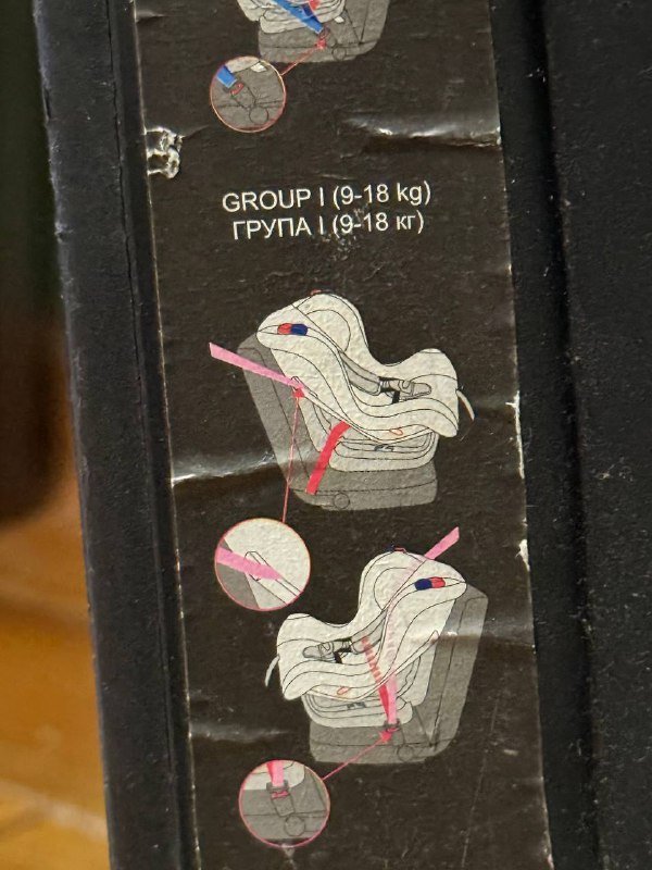 Автокресло для детей от 0 до 25 кг 5