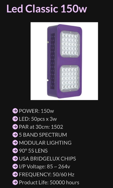 Светодиодная лампа для растений, гроубокс growtent 50×50×100 см